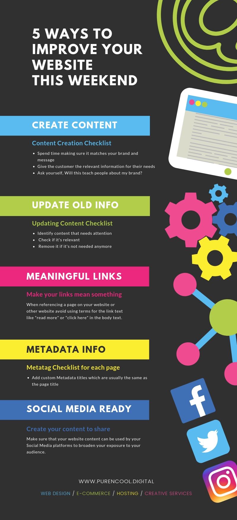 Infographic describing improve your website
